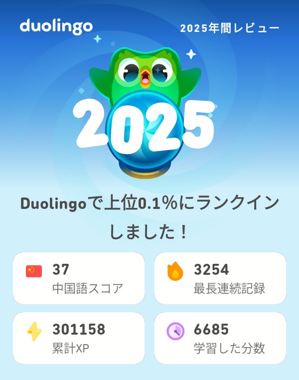 Players__First's tweet image. 2025年のDuolingoの学習記録が出たよ！もうチェックした？ #Duolingo365