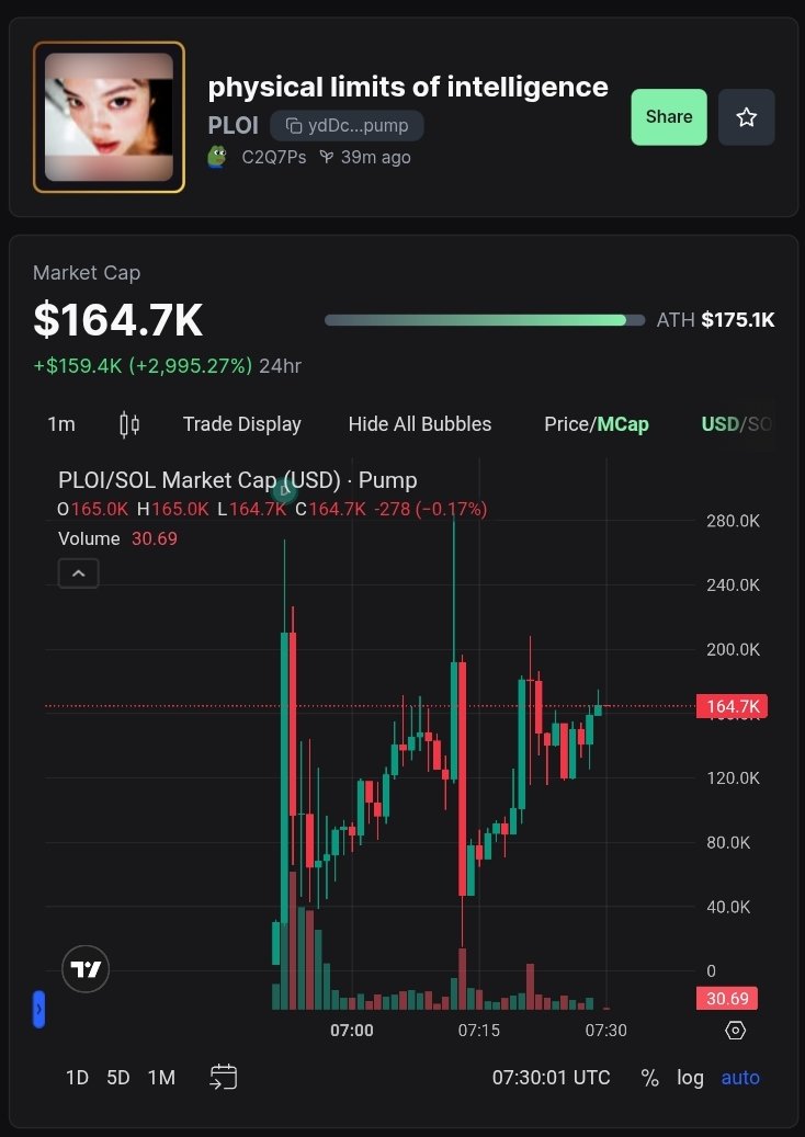 OAGInfinity's tweet image. Zerebro dev stealth launch a token

Very risky, But good for gamblers