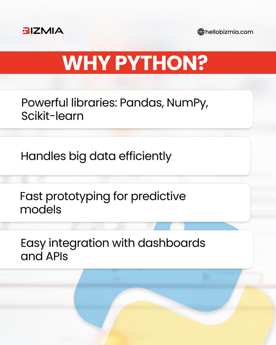 bizzmiallc's tweet image. 𝗣𝘆𝘁𝗵𝗼𝗻 + 𝗣𝗿𝗲𝗱𝗶𝗰𝘁𝗶𝘃𝗲 𝗜𝗻𝘁𝗲𝗹𝗹𝗶𝗴𝗲𝗻𝗰𝗲 = 𝗥𝗲𝘁𝗮𝗶𝗹 𝗧𝗵𝗮𝘁 𝗧𝗵𝗶𝗻𝗸𝘀 𝗔𝗵𝗲𝗮𝗱.
#RetailAnalytics #PythonForRetail #PredictiveAnalytics #Bizmia #DataDrivenRetail #RetailTech #MLInRetail #EcommerceGrowth #RetailInnovation