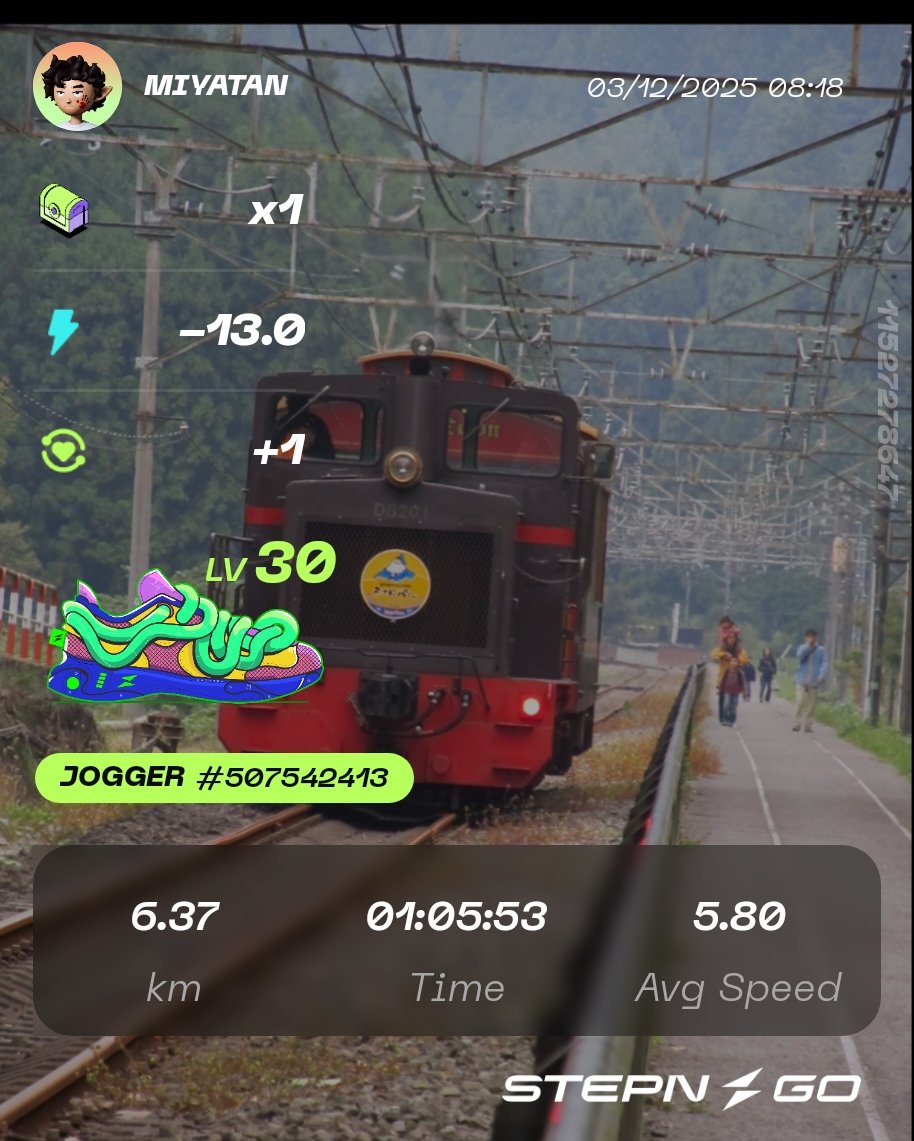 STEPN82291017's tweet image. 今日も26エナでしたが１５日振りに3kmだけですが走りました。
GOはMB Lv.5拾いに15エナMoveするつもりがスマホ落とした弾みで13エナで終了してしまう🤢
背景はトロッコ列車シェルパくん（群馬県・2010年11月）
STEPNアクティベーションコードどうぞっ
56738468
#STEPN
#activationcode
#STEPNGO