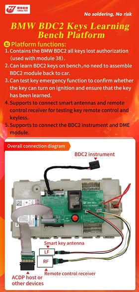 LaunchX431DE's tweet image. 😎Yanhua Mini ACDP BMW BDC2 Bench Test Platform with License Works with Module 38
cardiagtool.co.uk/yanhua-acdp-bm…
#yanhuaminiacdp #yanhuaacdp #keyprogramming #bmwbdc2
