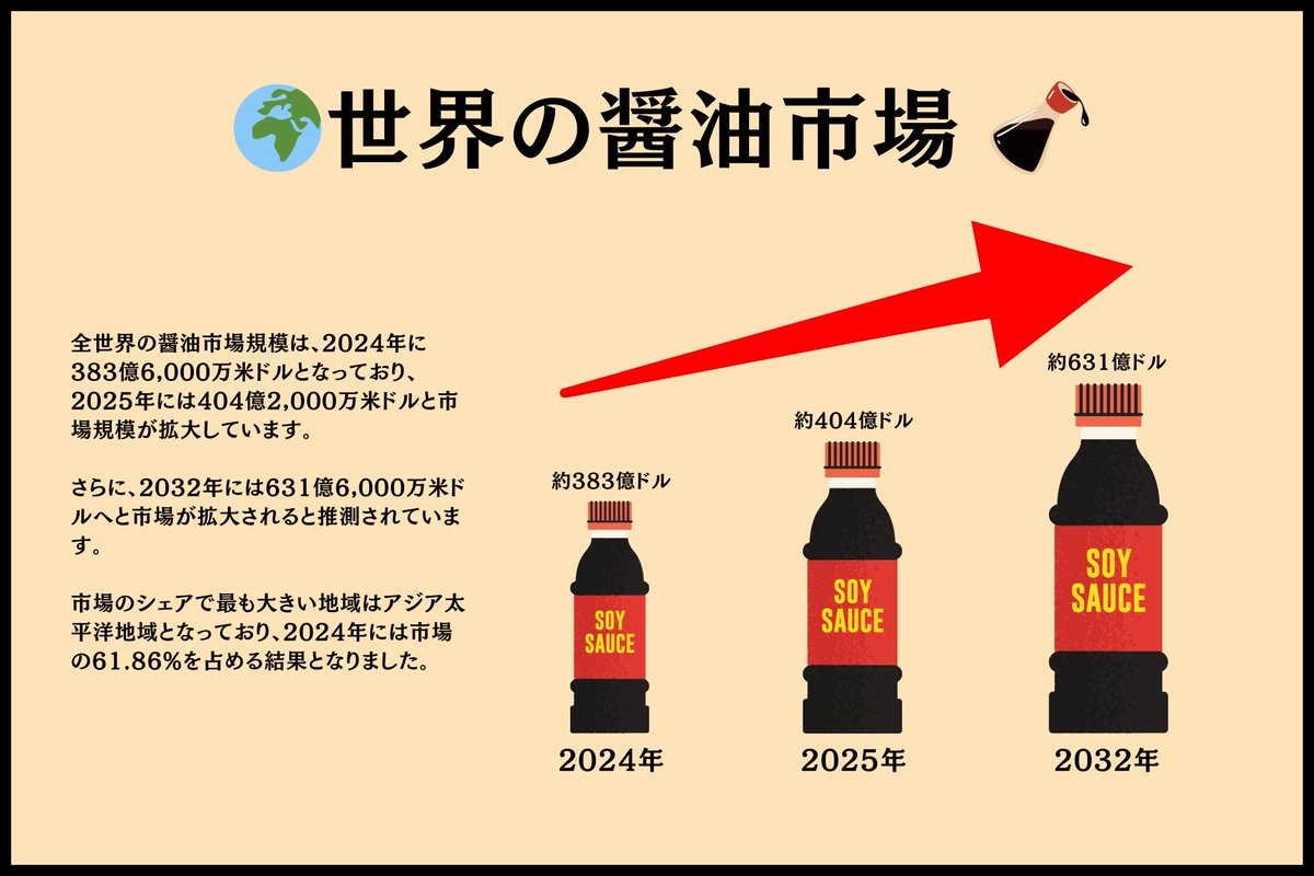 【醤油】 yuzu280.jpg