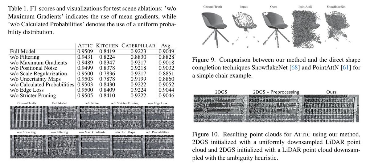 Article : https://t.co/8IlxTCBcqv
Projet : https://t.co/qJZt3eBz2g
YouTube : https://t.co/QFjLgu7nZz