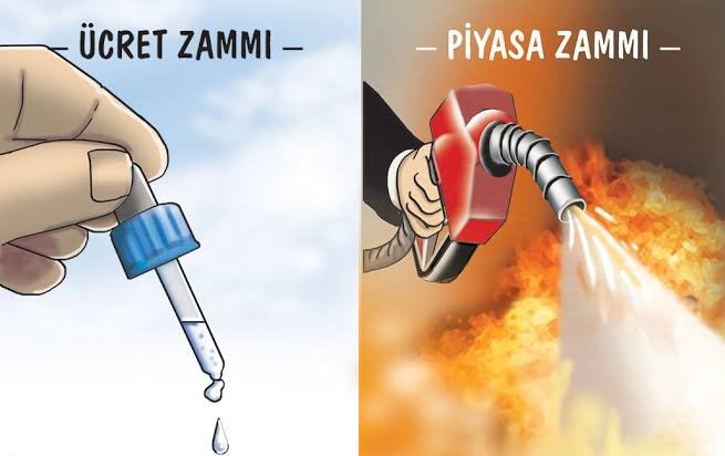 Kamuda üst düzey görevlerde bulunan yöneticilere 30 bin TL’ye kadar seyyanen zam yapılmasını öngören düzenleme TBMM Plan ve Bütçe Komisyonu’nda kabul edildi. 

TÜİK
•Aylık:%0,87
•Yıllık:%31.07

Bu iki veri her şeyi açıklıyor.
Üst kademeye alt kademeyi susturma payı.

#tüik