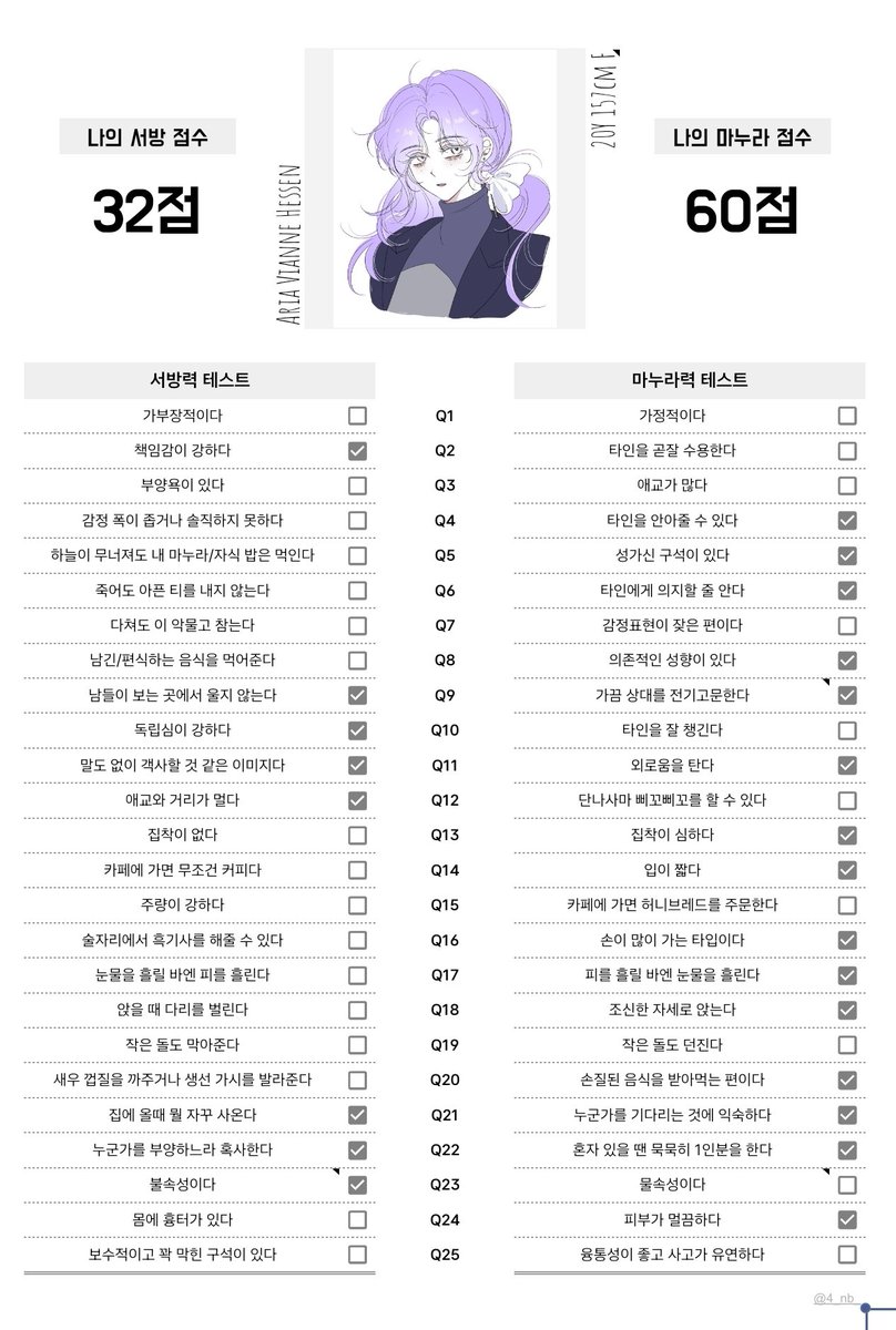 _wmonyh's tweet image. 아리아너는진짜잘해라