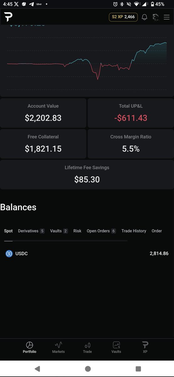 Cepod.base.eth tweet media
