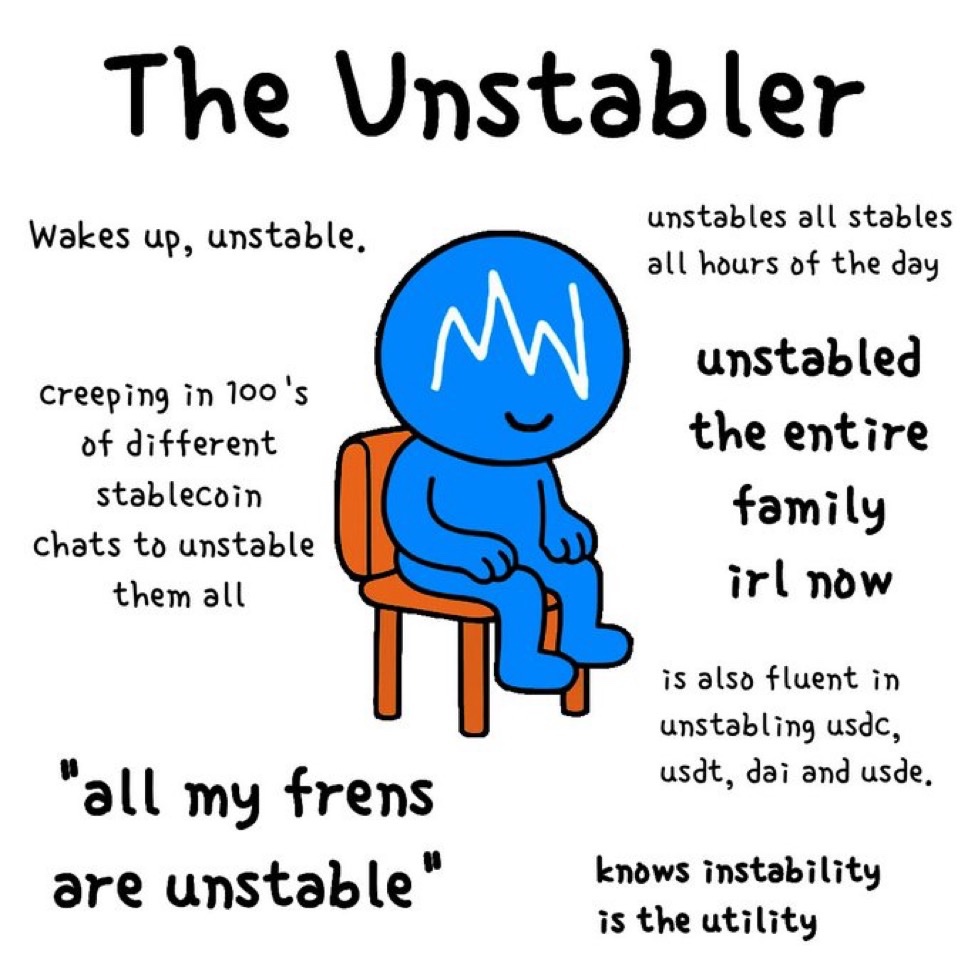 unstable community tells me they love me more than my dad ever did

maybe that’s why I run a memecoin twitter

idk