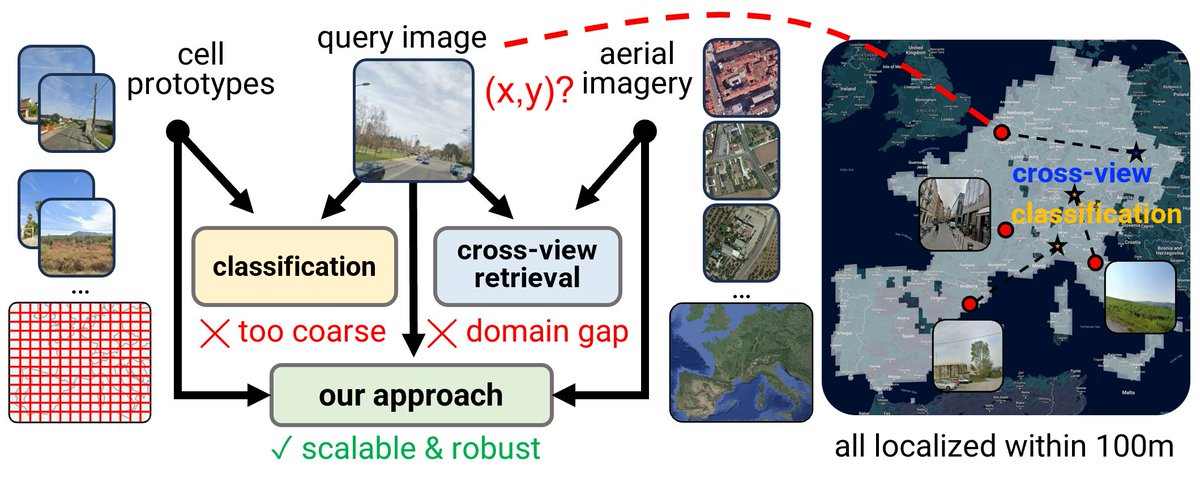 Philipp Lindenberger tweet media