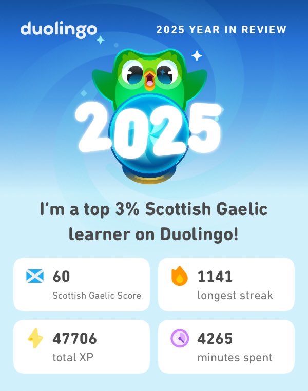 MrsMac1372's tweet photo. My 2025 Duolingo stats are in! How did you do? #Duolingo365 #Gaelic #Gàidhlig https://t.co/X4EDYR69Sl