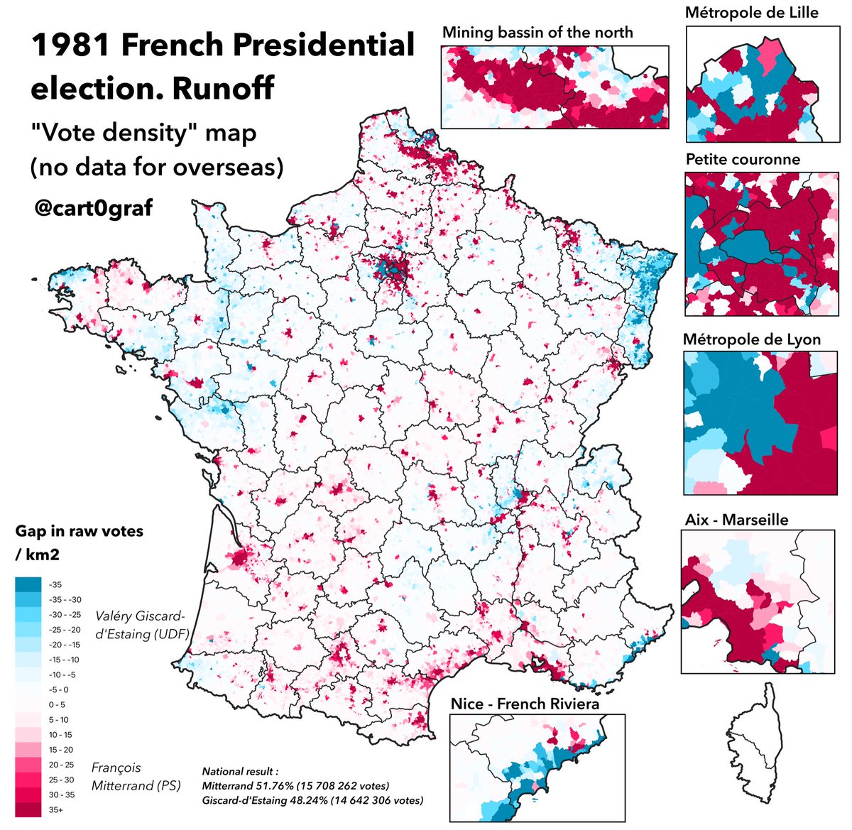 🗺️I made a a voting density map of 1981, first victory for the left in a French presidential election. Mitterrand secured the biggest lead in industrial basins, communist blue-collar suburbs of Paris and Lyon, « midi rouge » (Provence, Languedoc) and around Toulouse and Bordeaux.