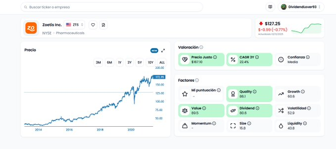 AgressonH's tweet photo. Hoy recibimos dividendos de $ZTS. 😼
0.50$ por acción 🍀 https://t.co/6YUMg9W10h