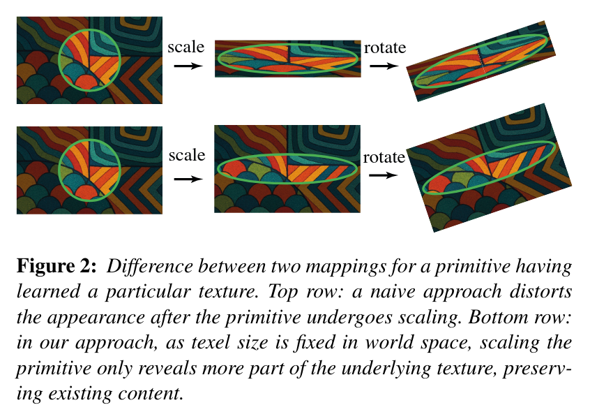 Artículo: https://t.co/m2BqnWJbra
Proyecto: https://t.co/iaoaOs9yz3
Código: https://t.co/PGYDOVsKow