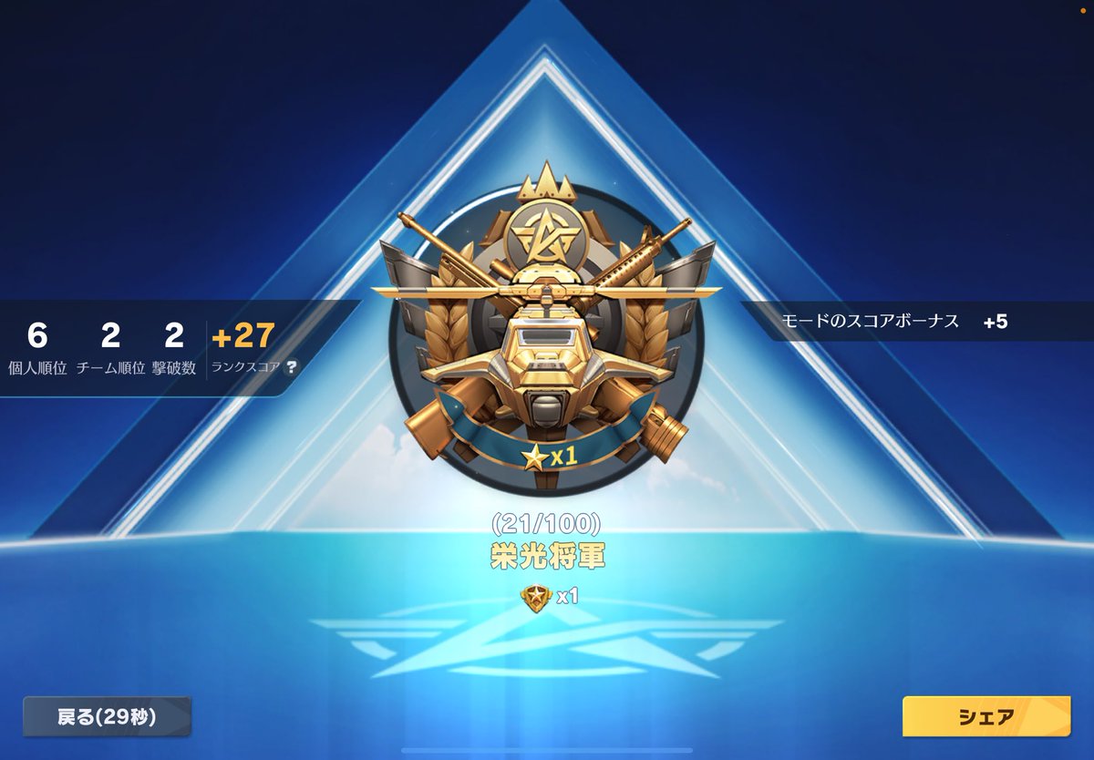 初手武器トンプソンでキャリーしたんだけど笑笑

緊張して手震えまくったけど
勝てたの嬉しすぎる笑

あ、昨日で栄光将軍も行けました✌️