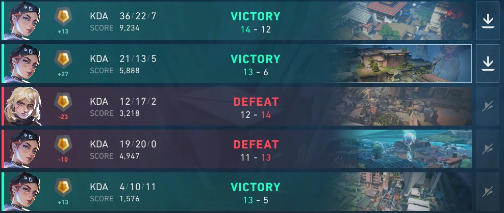 tierramxrie's tweet photo. @riotgames @VALORANT what is wrong with you?????? Like what’s actually so wrong with you??????????????????????????????????????? 4/10 +13 …. 36/22 +13

????????? https://t.co/nsqWQQLilf