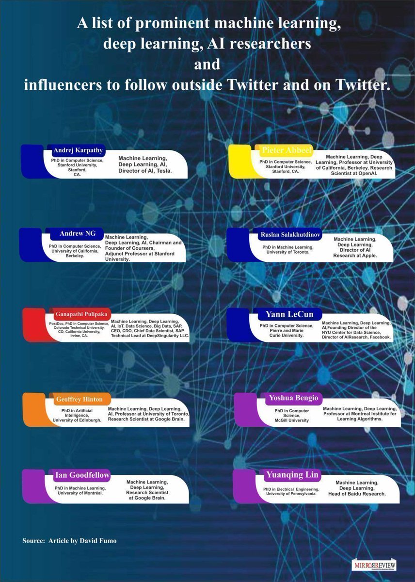 gp_pulipaka's tweet image. Top #MachineLearning, #DeepLearning Researchers to Follow OutSide and On Twitter! by 
@MirrorReview1! #BigData #Analytics #DataScience #AI #MachineLearning #IoT #IIoT #PyTorch #Python #RStats #TensorFlow #Java #JavaScript #ReactJS #GoLang #CloudComputing #Serverless…