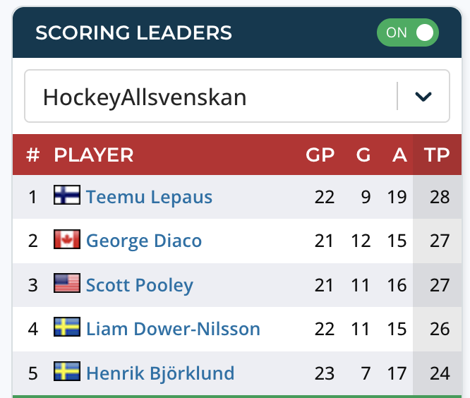 Kristian tweet media