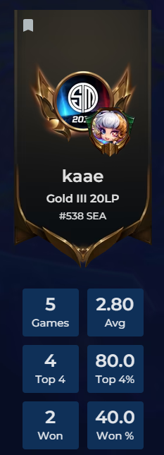 21kaae's tweet photo. Placements completed. 1,6,1,4,2 https://t.co/XqfH7z3Fpd