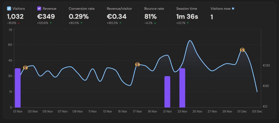 Vivien Mahé tweet media