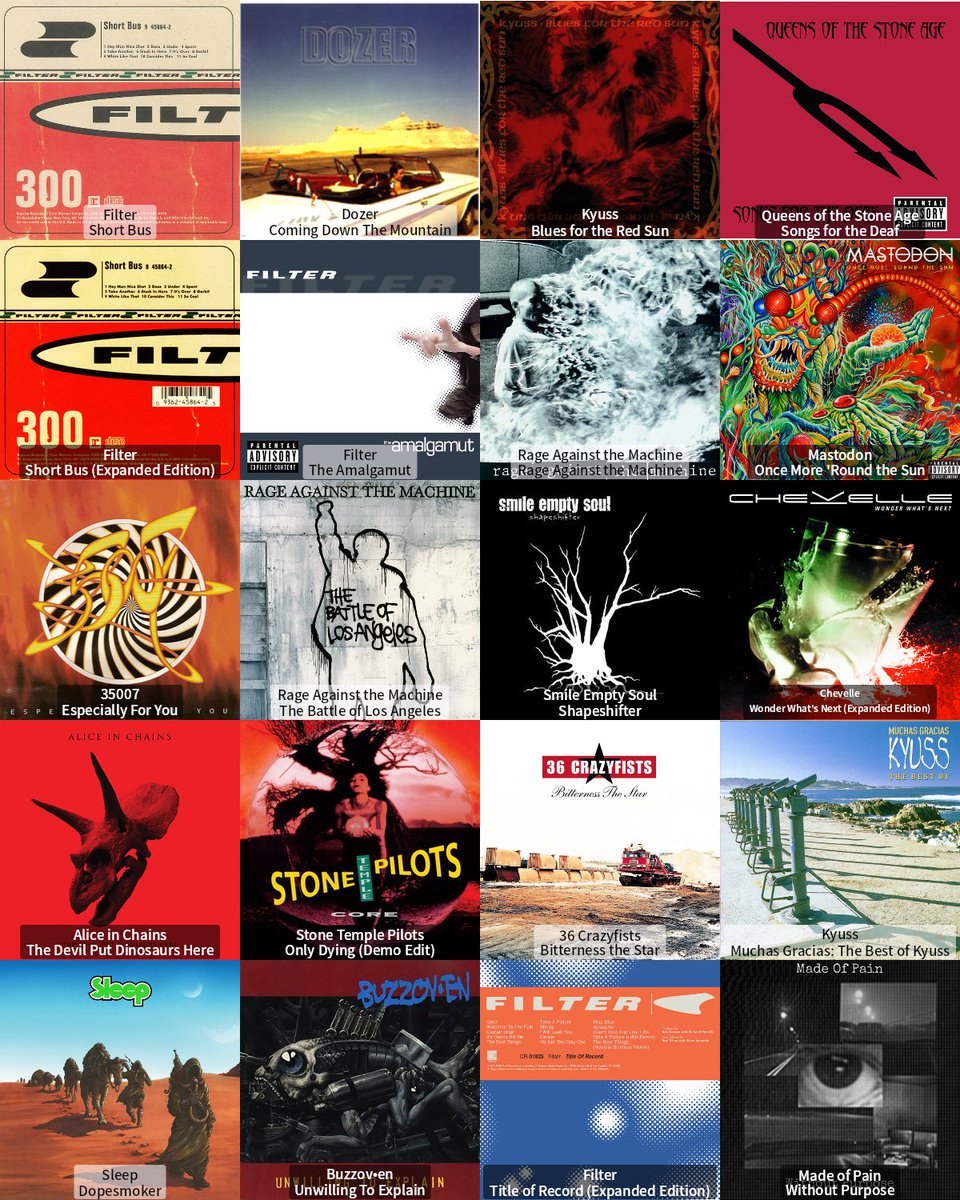 this weeks chart yummy