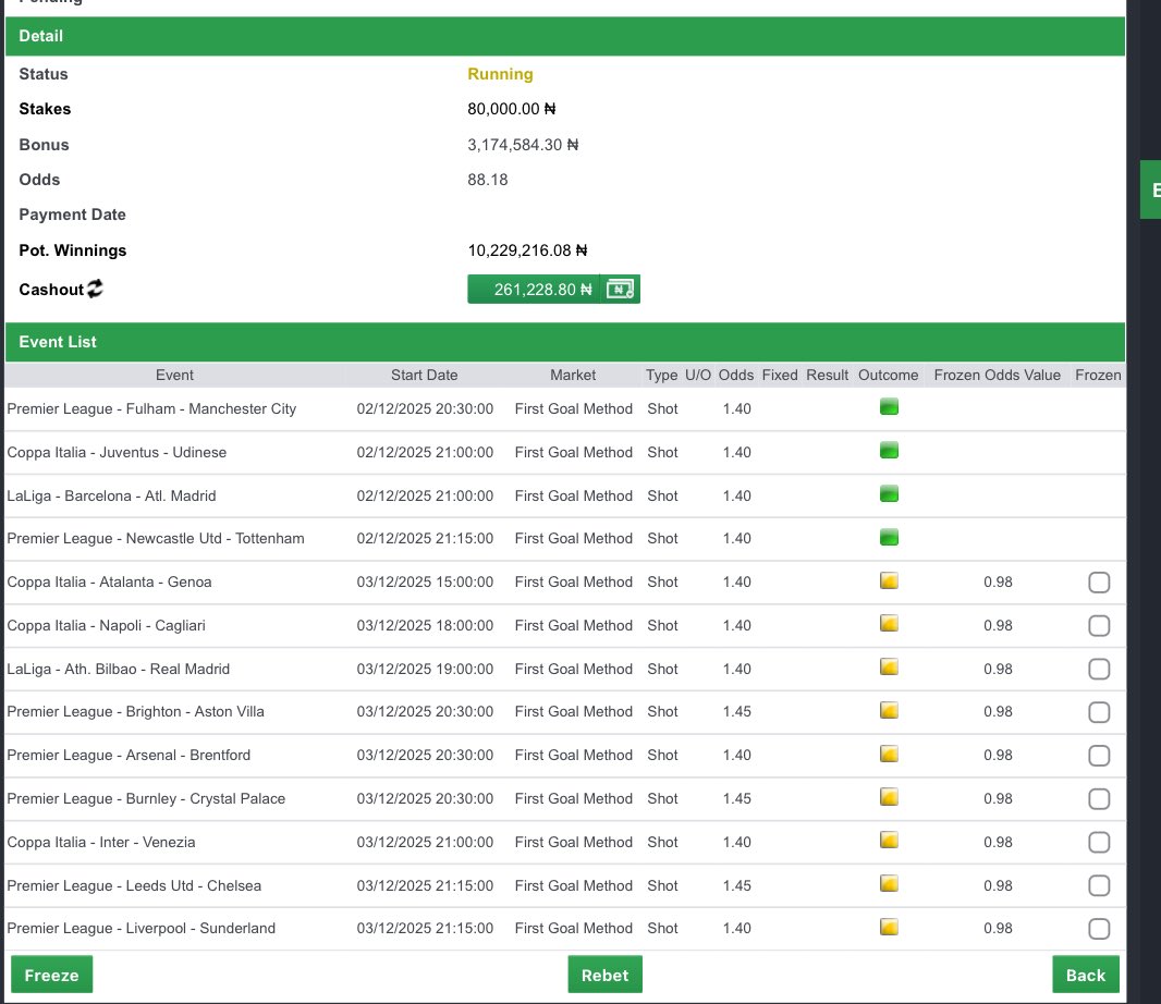 WON AGAIN ON BET9JA ✅✅✅

10M coming home again Insha Allah ✍🏻

This is my best option so far 😁