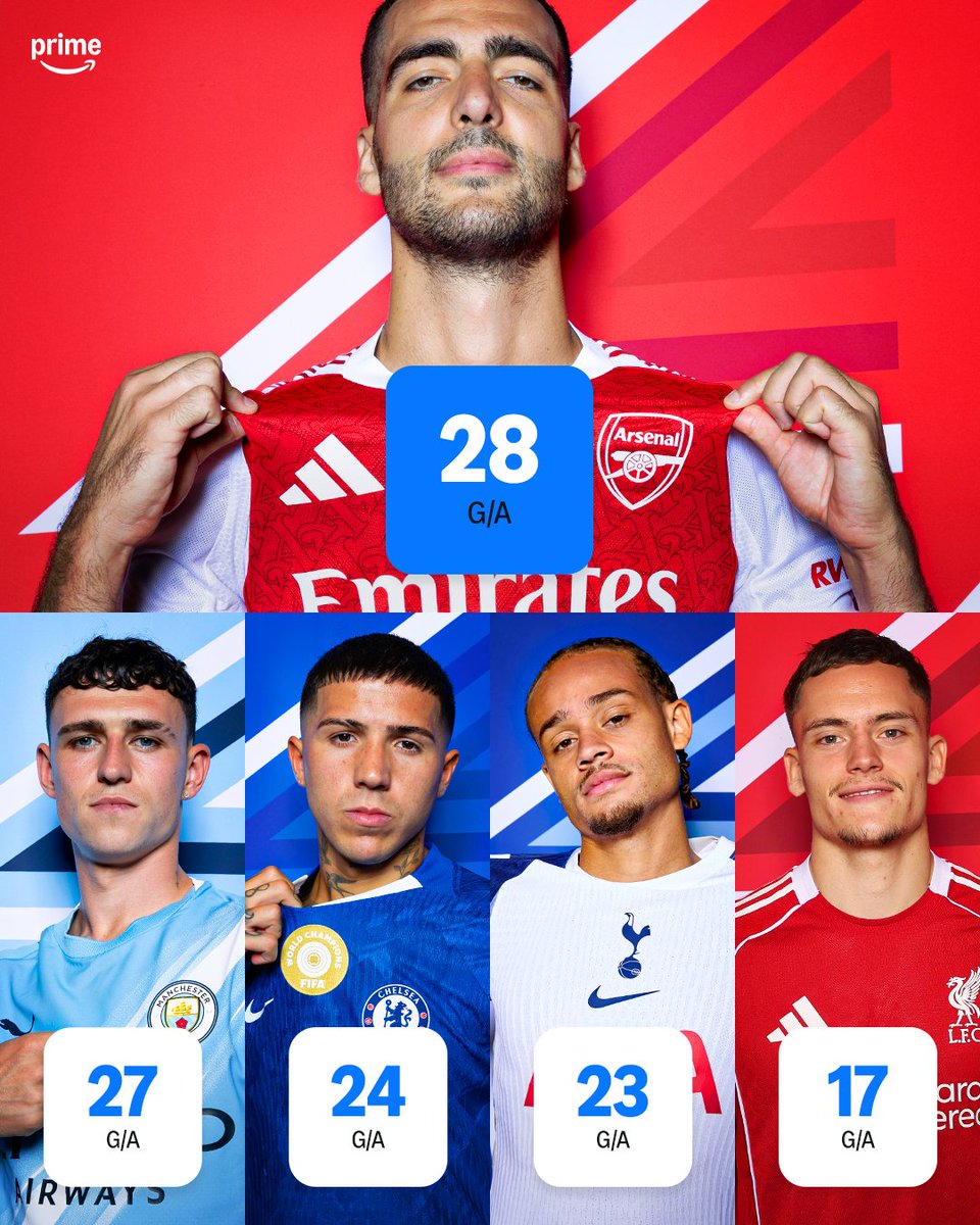primevideosport's tweet image. Mikel Merino has more goal contributions for club and country in 2025 than some of the most valuable midfielders in the Premier League ⚽️🅰️🔥