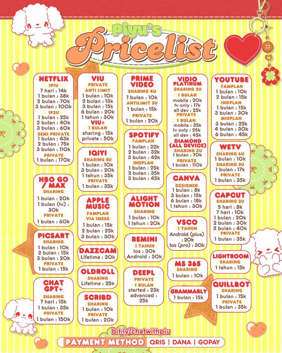 [HELP RETWEET]

Per hari ini, seluruh keuntungan penjualan aplikasi premium akan didonasikan untuk membantu saudara-saudara kita yang terdampak bencana di Sumatera, dan Aceh. Seluruh donasi akan disalurkan melalui platform kitabisa. #zonauang #zonaba