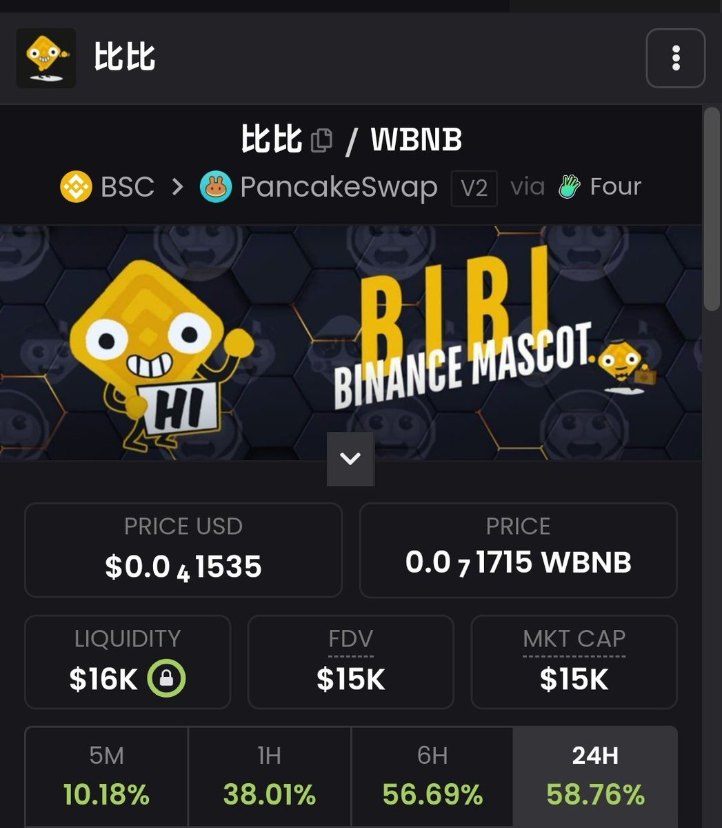 Scarcrypt25's tweet image. The name of the mascot is Bibi. Theres one with chinese ticker which bsc degens might love and can send if someone CTO. 

0xf73f123Ff5fe61fd94fE0496b35f7bF4eBa84444