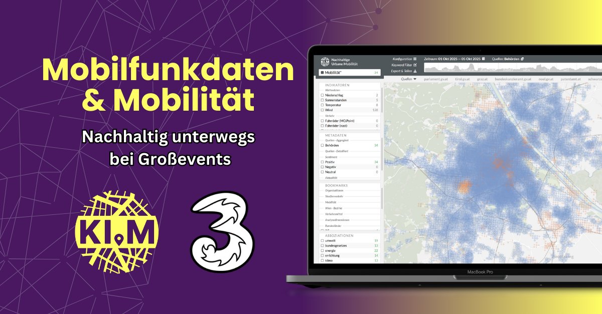 webLyzard technology tweet media