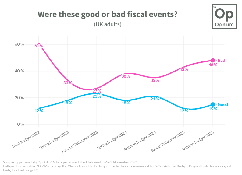 James Crouch tweet media