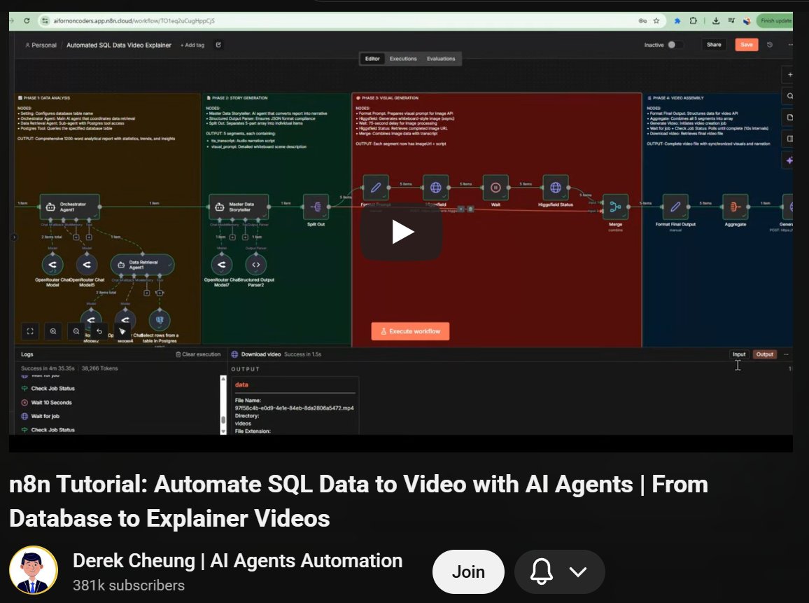 victor_explore's tweet image. Boring SQL tables → 4-minute whiteboard explainer videos.
This video (on YouTube) shows an AI automation workflow where:
An AI agent analyzes a SQL database
A second agent turns the insights into a story
Image + voice models create a full explainer video on autopilot