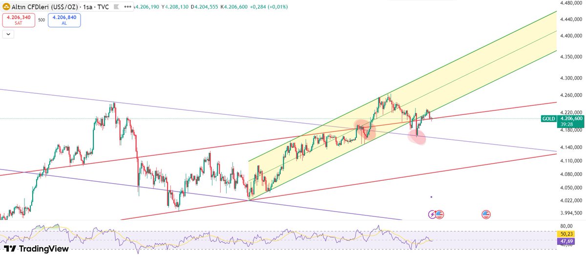 Aslan Yıldırım tweet media