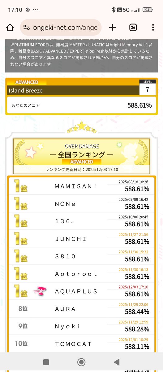 aquaplus000999's tweet image. 昨日、詰められなかったADVANCEDの理論値を回収して、EXPERTに挑戦（２年半ぶり）しました。
ホールドノーツ外にベルがある、しかも繋ぎ替えホールド譜面か苦手なので、まぁ、この有様です。
前よりは記録伸びたけどね♪