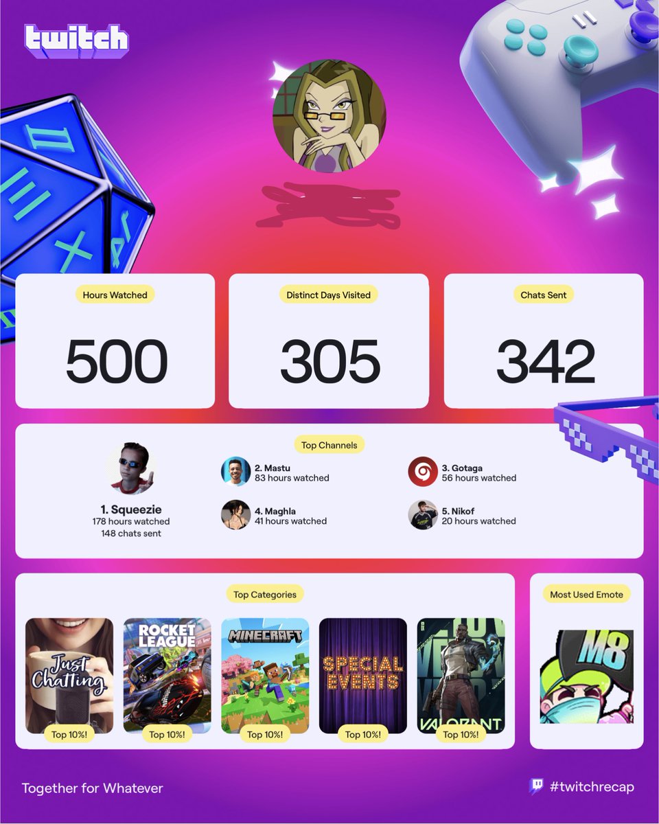 *pretends to be shocked*