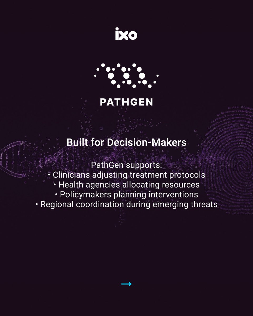 ixoworld's tweet image. 7/

This is the architecture in action:
 • distributed data
 • local analytics
 • verifiable outputs