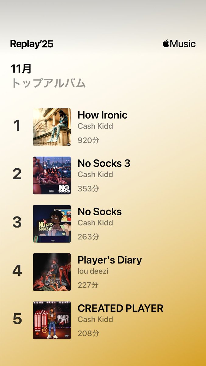 11月Cash Kiddすぎる