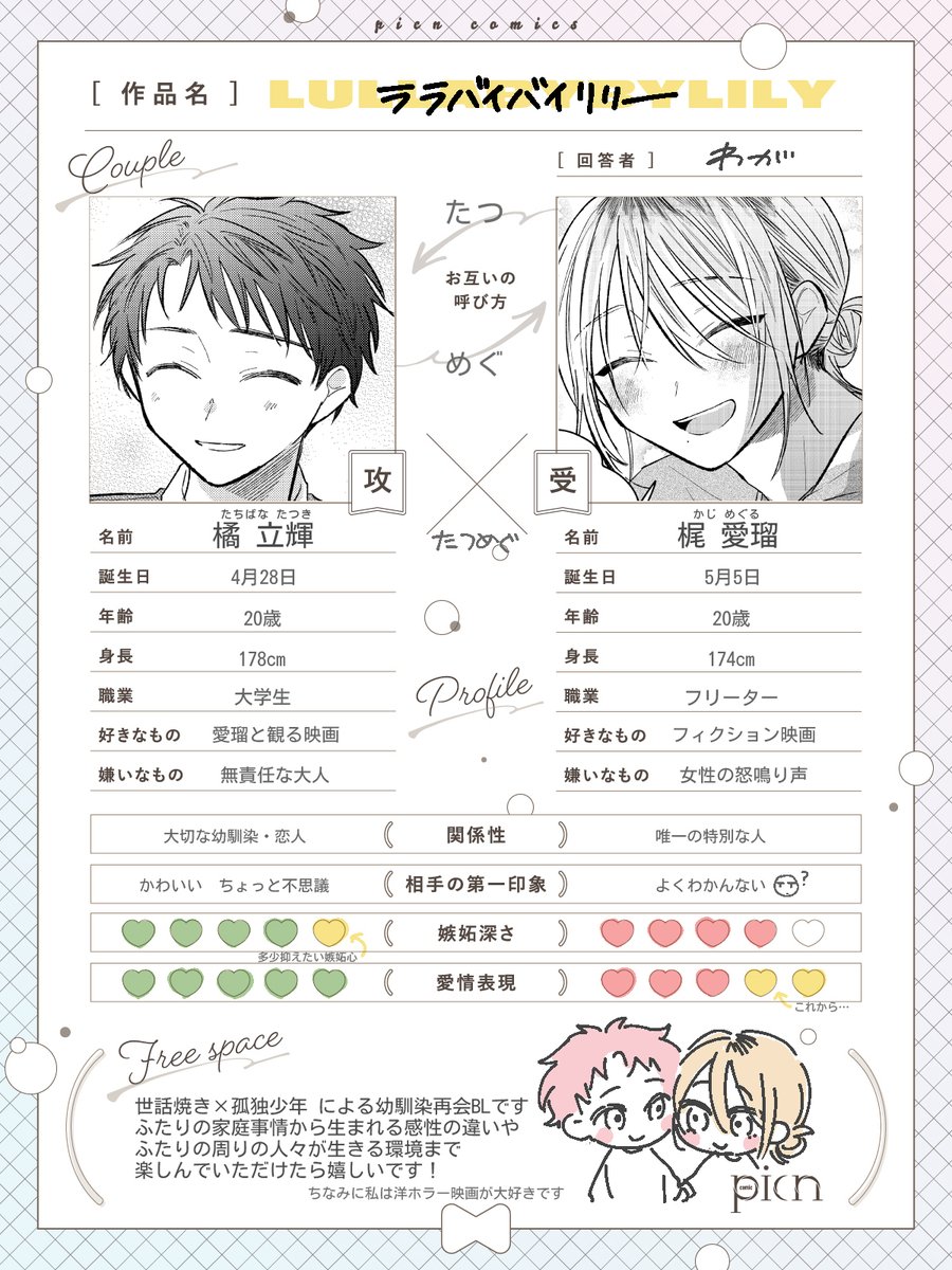 comic_picn's tweet image. ❥・・ カップリング紹介シート公開・・❥

📕好評発売中.ᐟ.ᐟ❣️
🍿『＃ララバイバイリリー 上下』💛
＃わが 先生（@w___gmm）

”普通”に違和感を感じる大学生×”普通じゃない”まま生きてきたフリーター
まるで映画のような、運命的な再会BL。🎬️