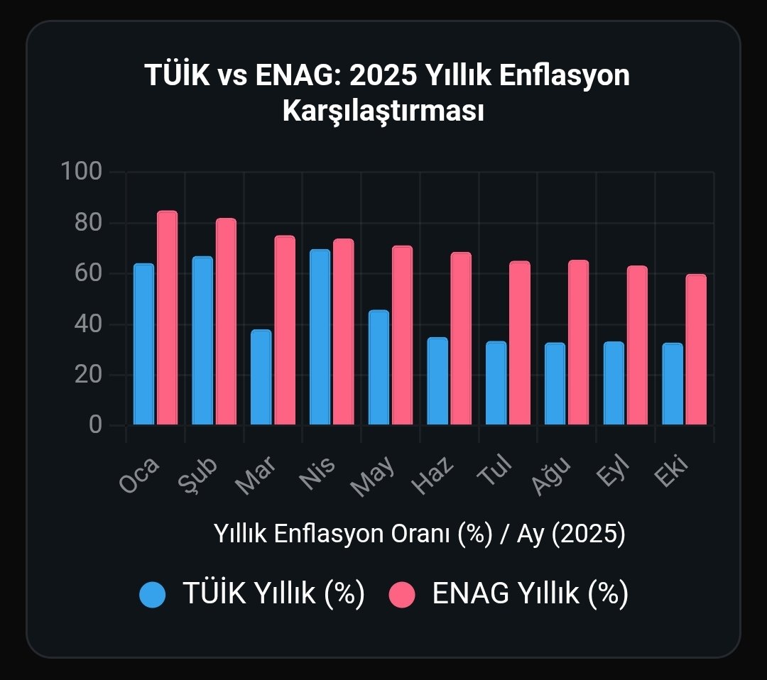 ThinkPi88821365's tweet photo. @Tuluhantekeli https://t.co/KJ3yLgL2Oo
