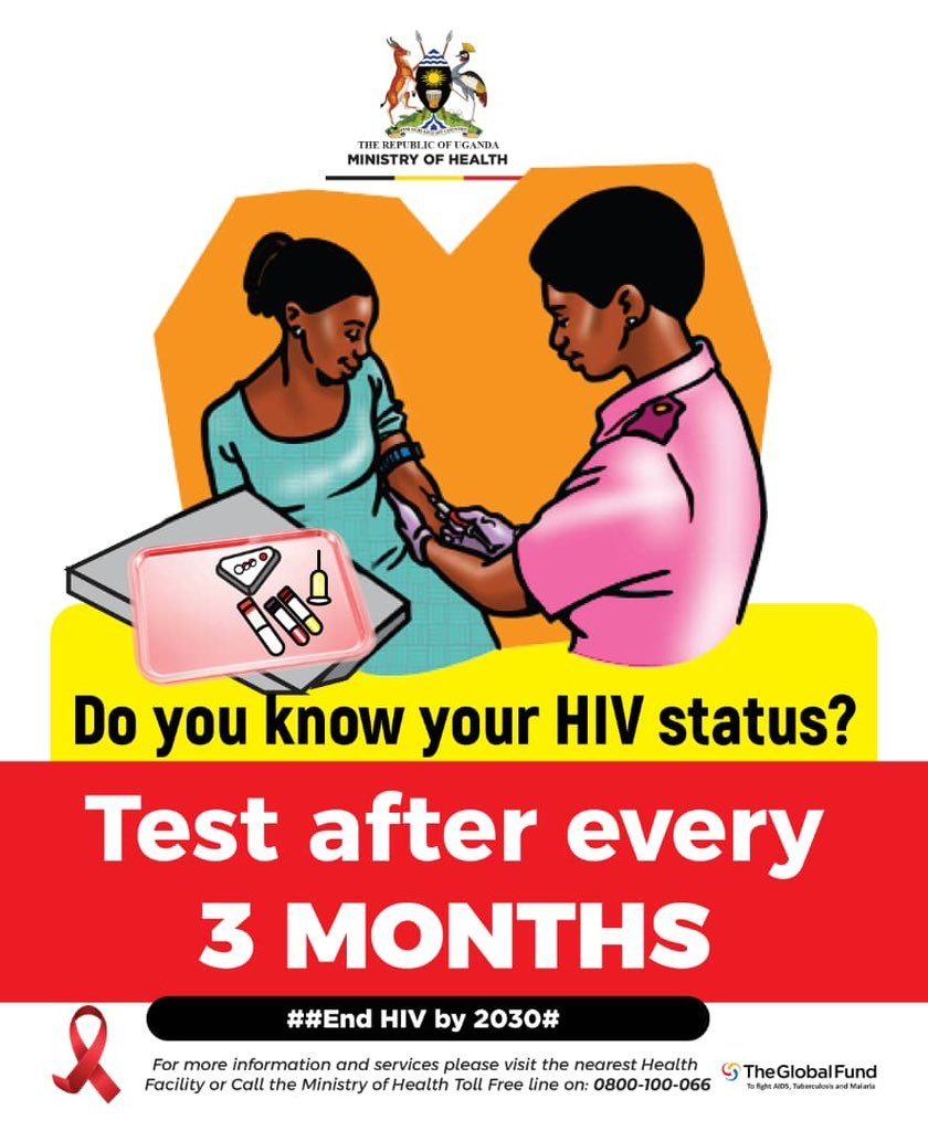 Do you know your HIV status?