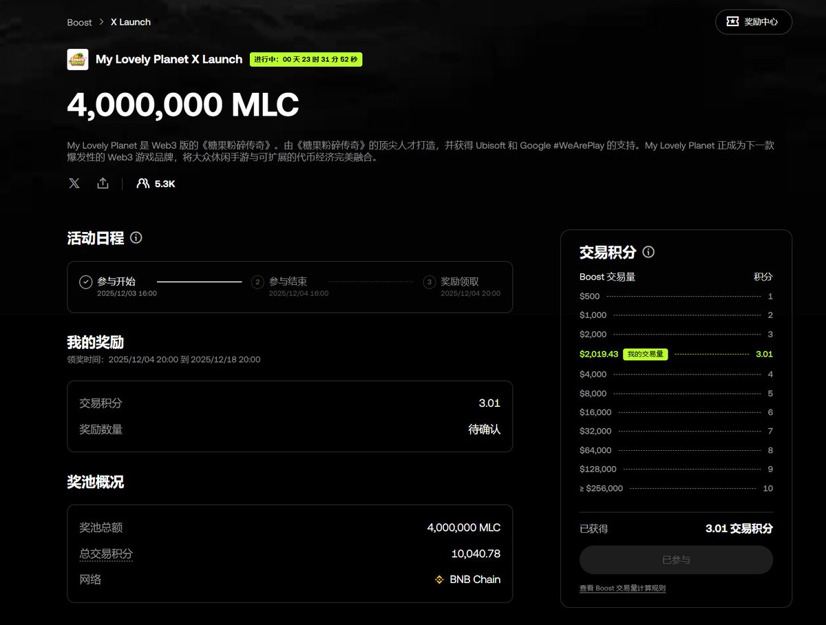 ETH116688's tweet photo. Okx Boost新活动终于来了！
@OKXWallet_CN这期交易赛估计回本无望！

门槛：200余额+500刀交易量 
活动注册截止于 12 月 4 日 16 点 (HKT) 
领取开启于 12 月 4 日 20 点 (HKT)
🎁 奖励金额 4M $MLC 代币

传送门：
https://t.co/3aodlPwKGo

使用邀请码【95566】，享手续费8折优惠
#OKXBoost #XLaunch