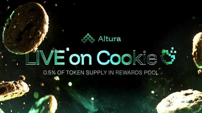 Tanv1206's tweet photo. @alturax A total of 0.5% of the token supply will be distributed at the end of the 3-month campaign:

→ 0.45% reserved for the top 200 Snappers
→ 0.05% reserved for $COOKIE stakers
Tokens will be distributed at TGE with a full 100% unlock. https://t.co/Y2l5LhQDpn