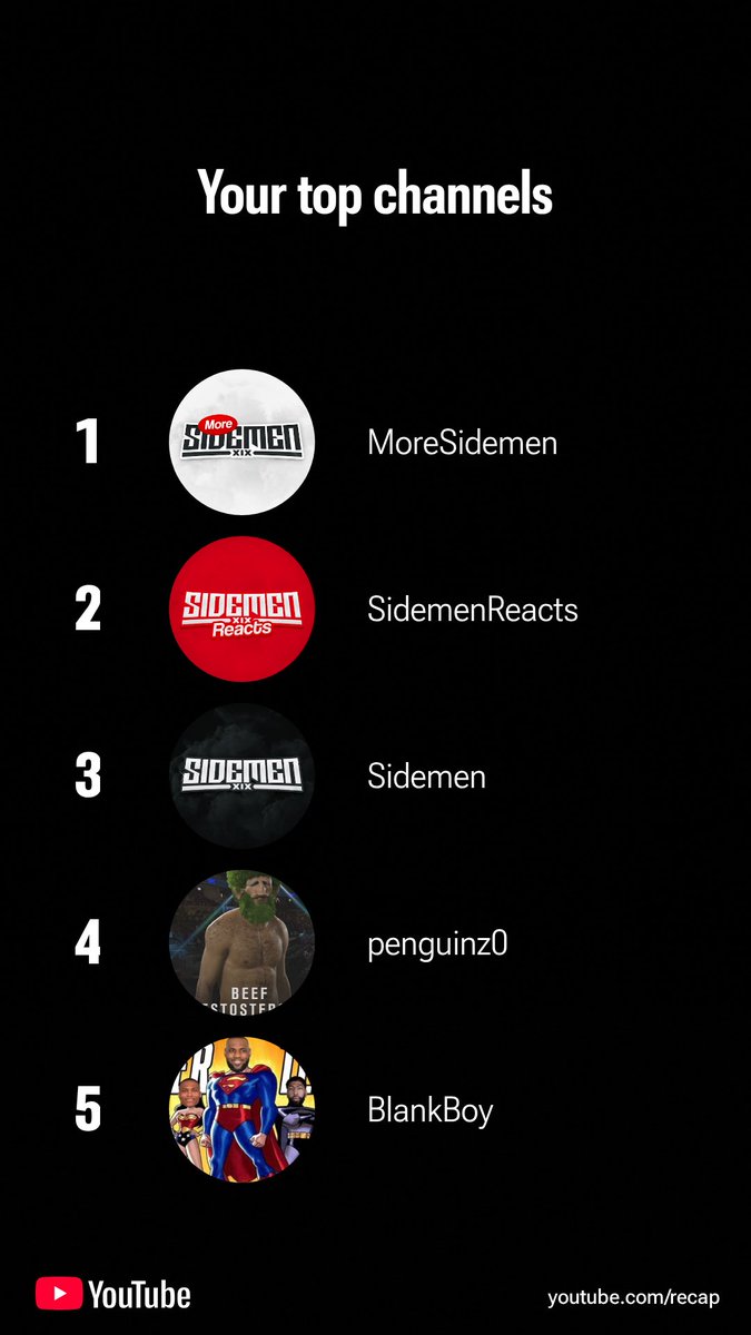 Frost699's tweet photo. @Sidemen ❤️ https://t.co/cA0Wn7ETDS
