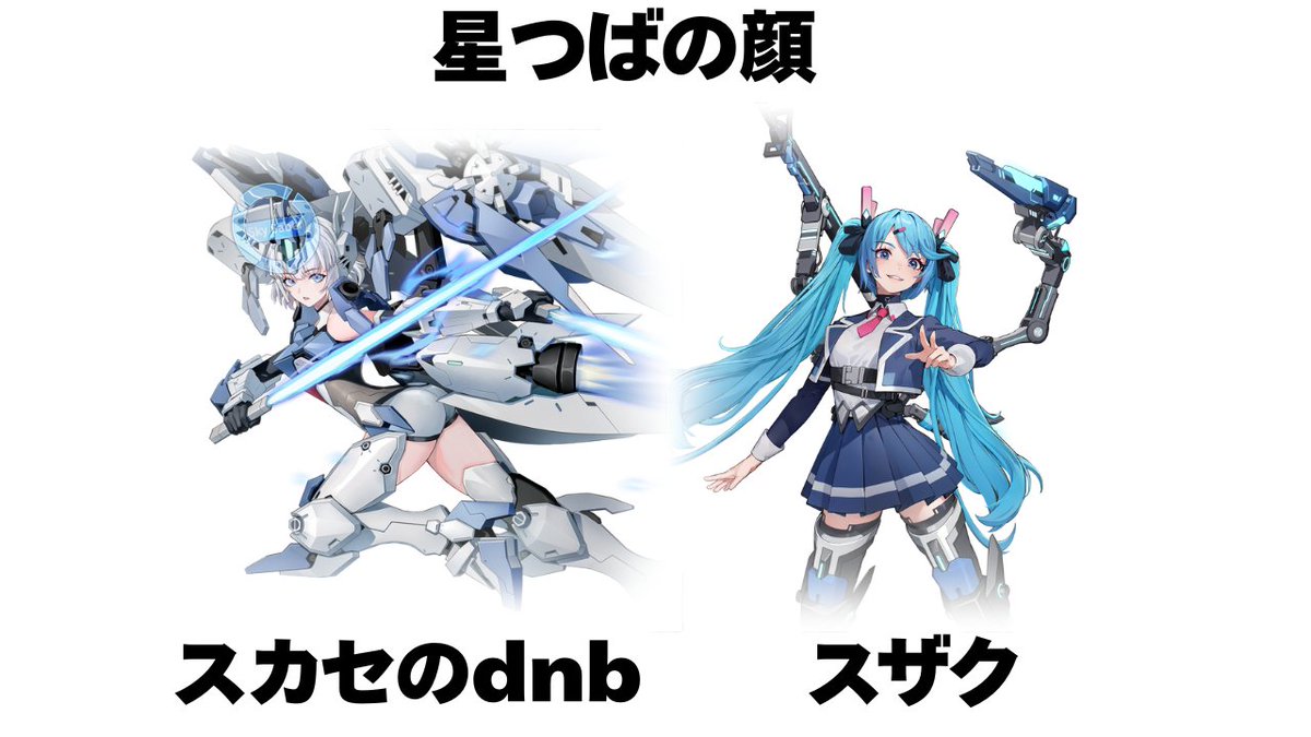 星のツバサ 選手紹介その7 チーム星つばの顔 スカセのdnb&スザク！！ 使用魂キャラ