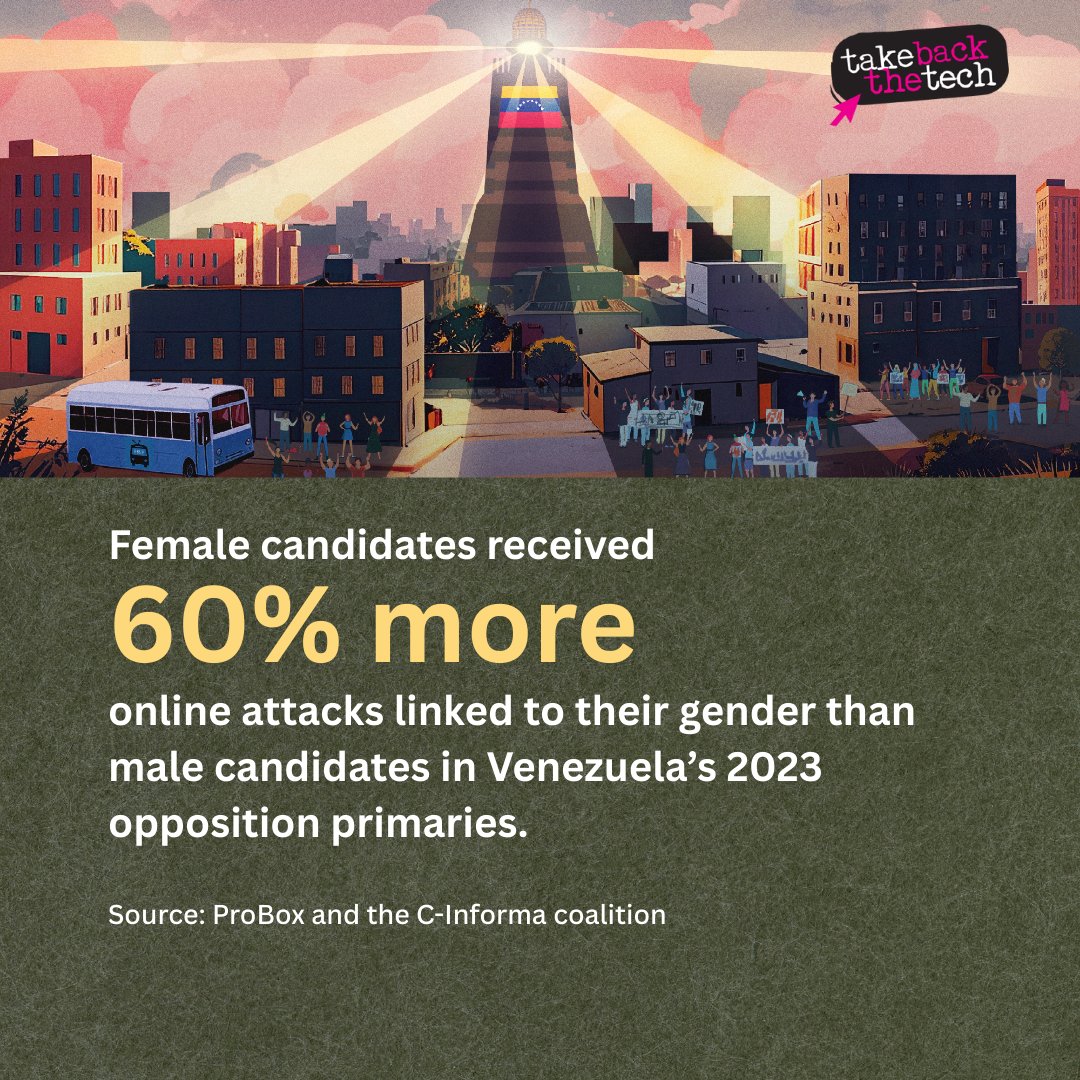 @takebackthetech.bsky.social tweet media