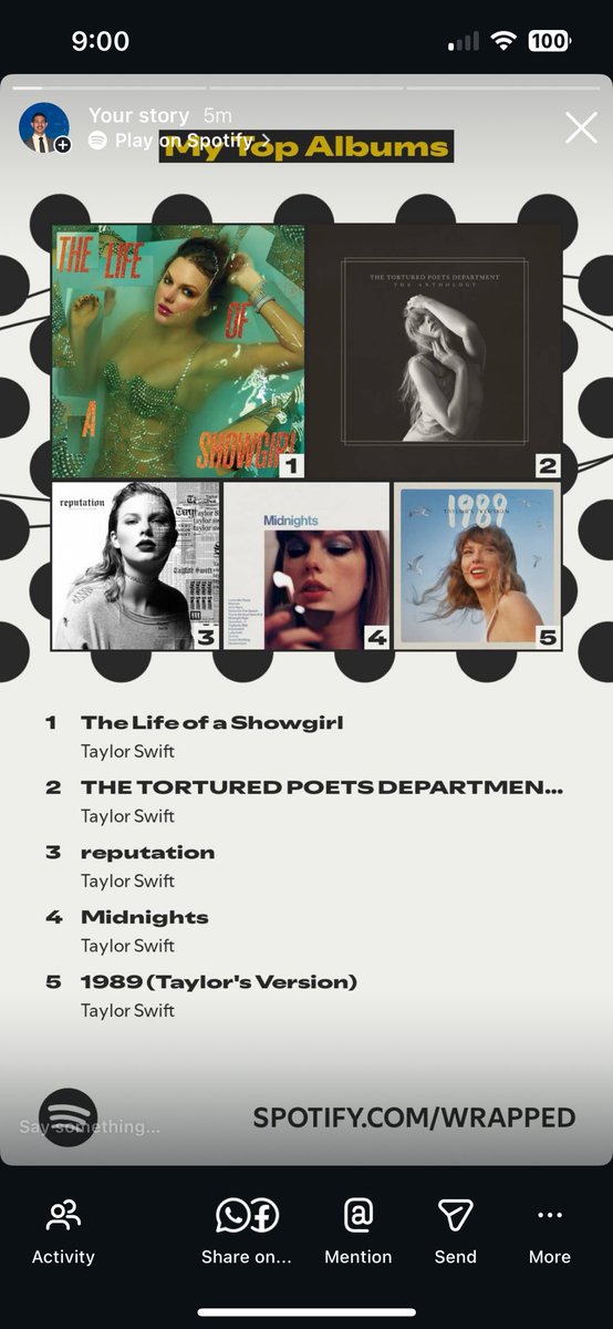 jay_lorswift's tweet photo. @taylorswift13 @taylornation13 

Another great year with you! #SpotifyWrapped https://t.co/kYvd8UZI4W
