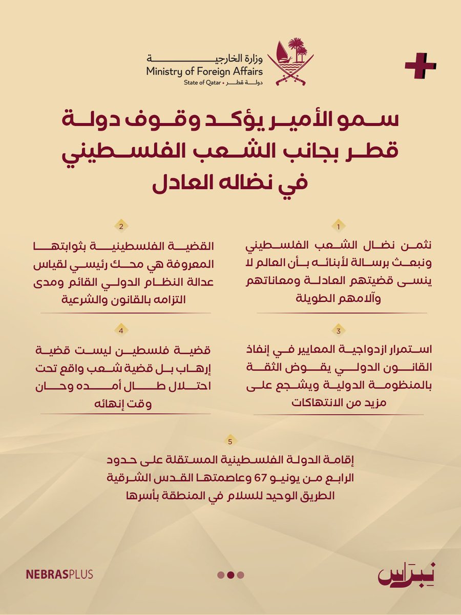 NebrasPlus's tweet image. سمو الأمير يوجه رسالة في الاحتفال السنوي الذي أقامه مكتب #الأمم_المتحدة في فيينا بمناسبة اليوم الدولي للتضامن مع الشعب الفلسطيني.. ألقاها سفير #قطر ومندوبها الدائم لدى الأمم المتحدة والمنظمات الدولية في فيينا 

#نبراس
#نبراس_بلس