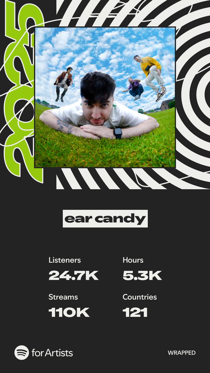 ear candy tweet media