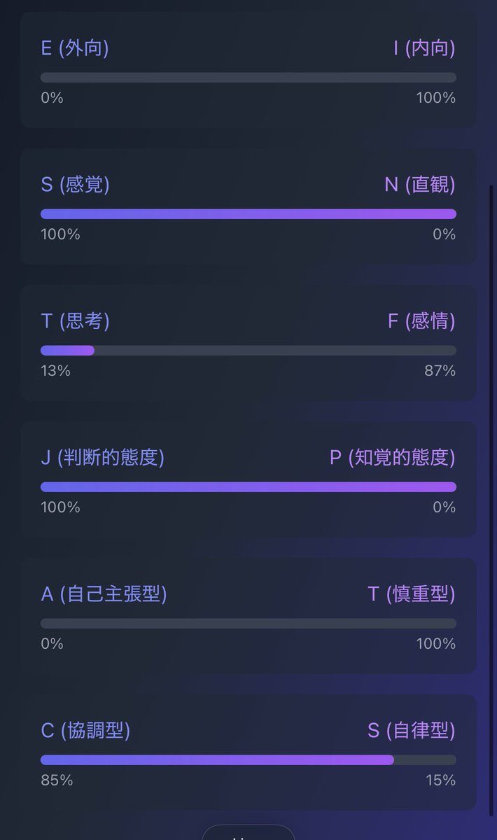 自分0か100しかないのか？笑
