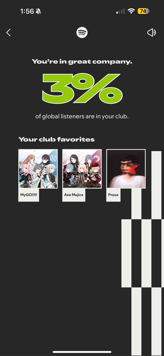 mygo and ave mujica making me different