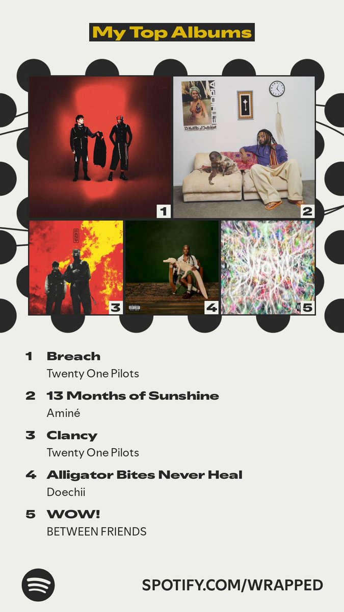 DUNSTAIRS's tweet image. 😋😋😋