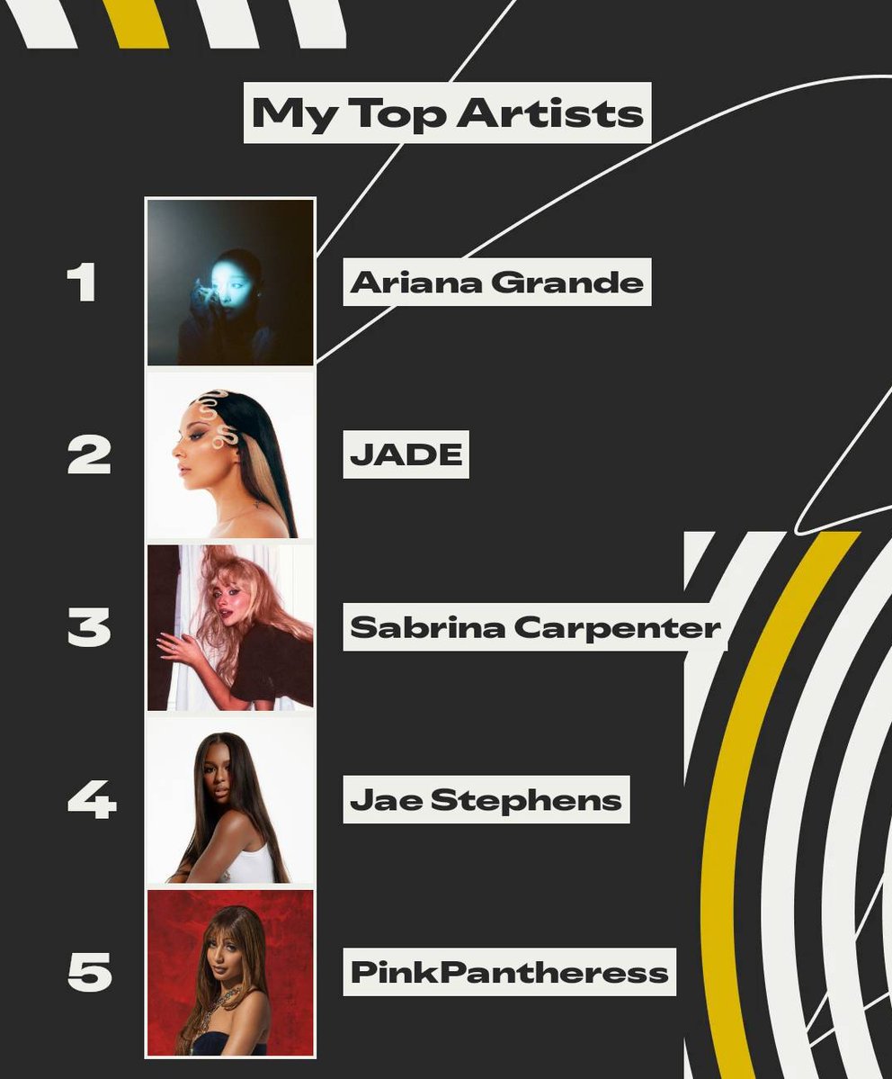 we celebrate real music over here.